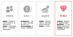 《搜狐网-琅琊旧事网》 2025全球商业变局 《搜狐网-琅琊旧事网》 2025全球商业变局